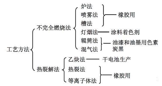 黑貓炭黑.jpg
